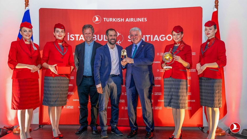 Turkish Airlines РЕКОРД ГИНЕС