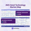 Exely Anstea Synergy хотелски технологии