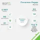 Полетен радар – май